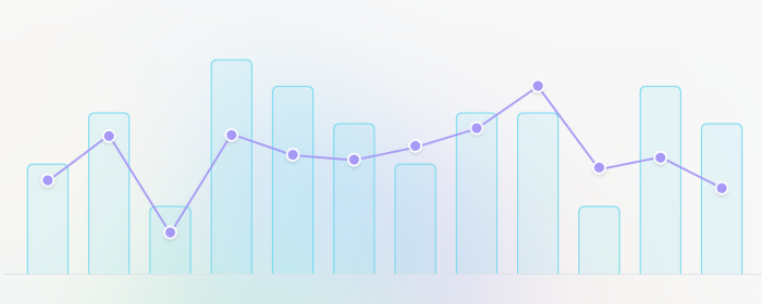 Supercharge your L&D strategy with skills assessments